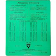 Коврик CBR CMP-024 Arithmetic, учебный, арифметика (1/500)