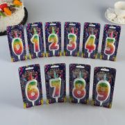 Свеча для торта цифра «Цветное пламя» ,1 штука, 4793325